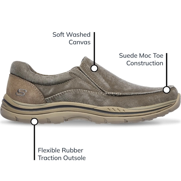 Skechers Expected Avillo Relaxed-Fit Slip-On Loafer- 10.5 - Picture 5 of 9